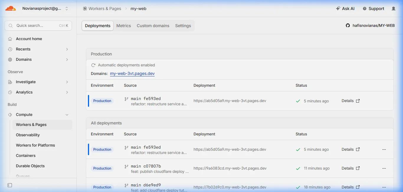 Tab Custom Domains