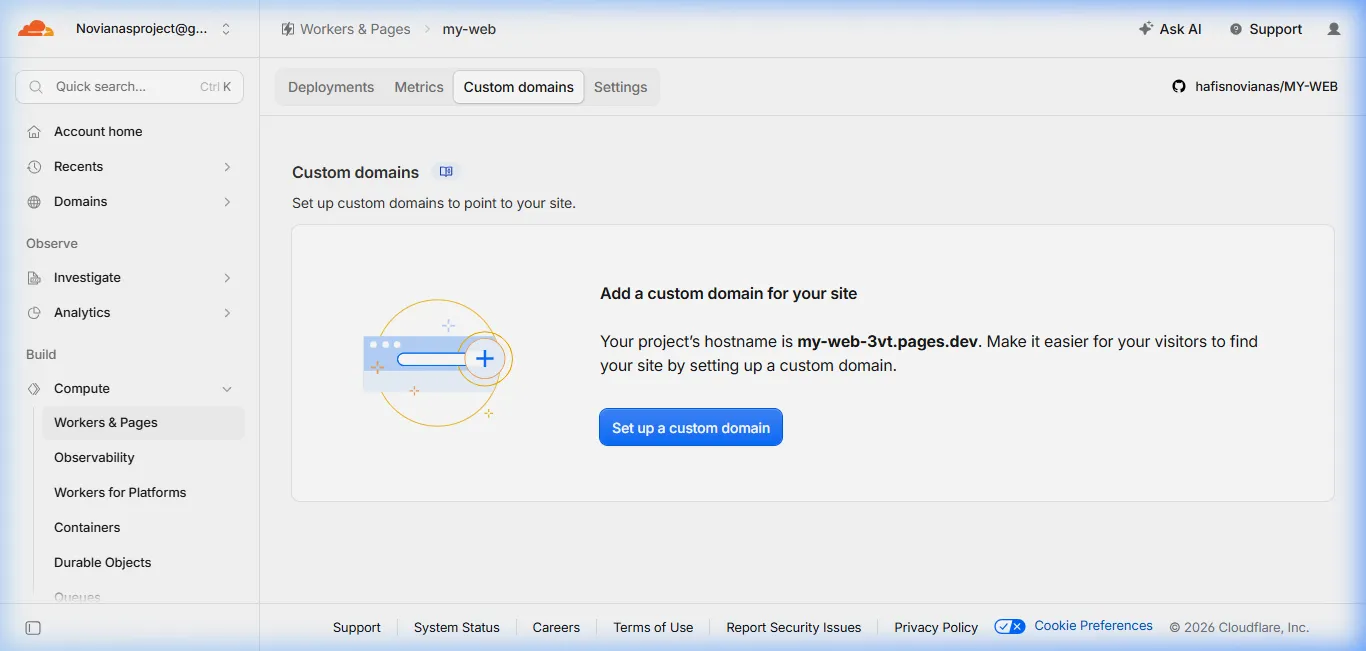 Tombol Set up a custom domain